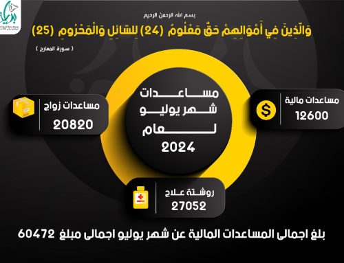 جمعية بداية – تقرير مساعدات بدايه الخير لشهر يوليو 2024