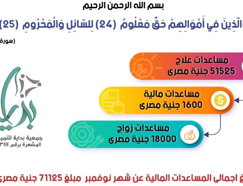 جمعية بداية – تقرير مساعدات بدايه الخير لشهر نوفمبر 2024