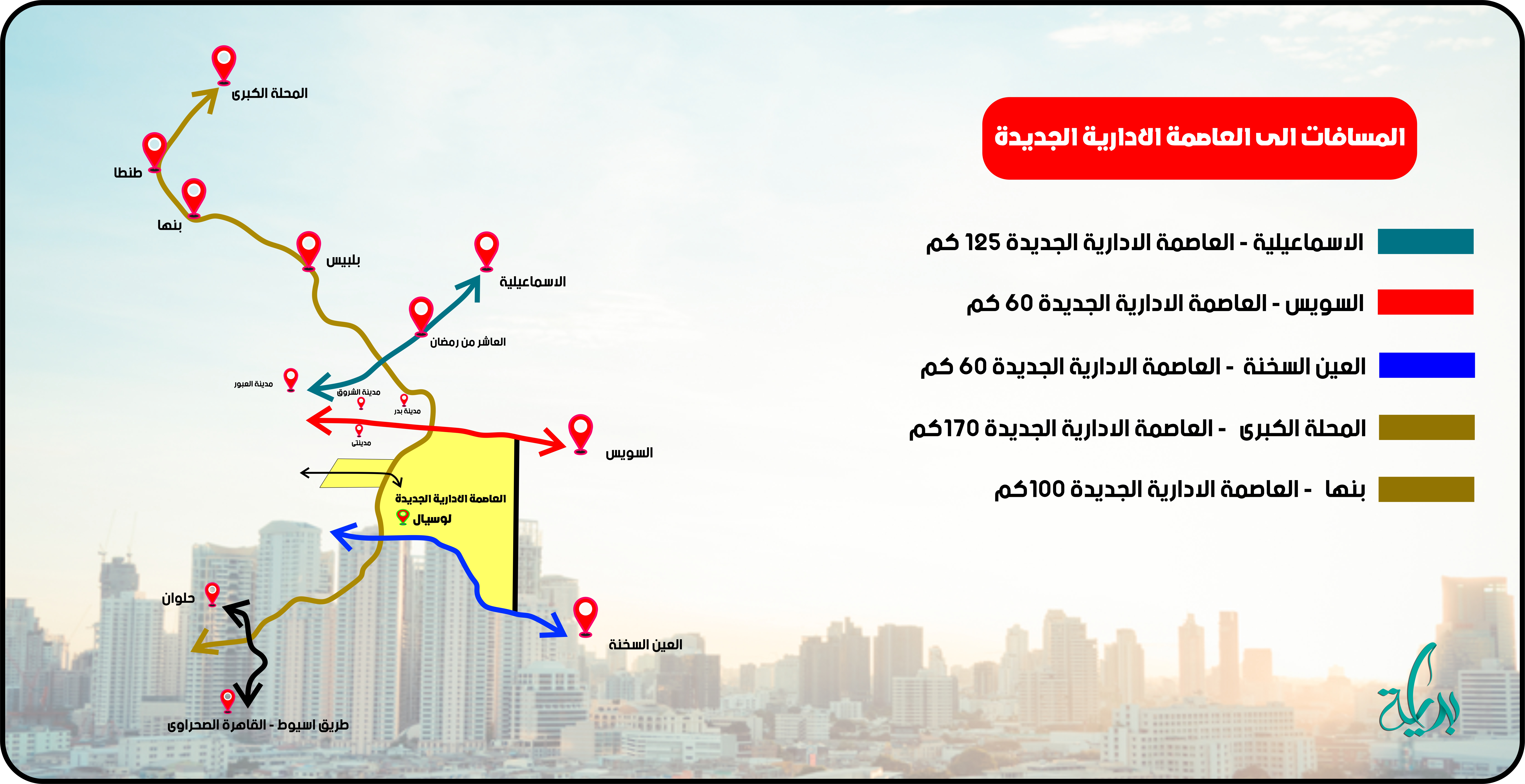 اقليمى ازاى الاوح العاصمة من الطريق الاقليمى
